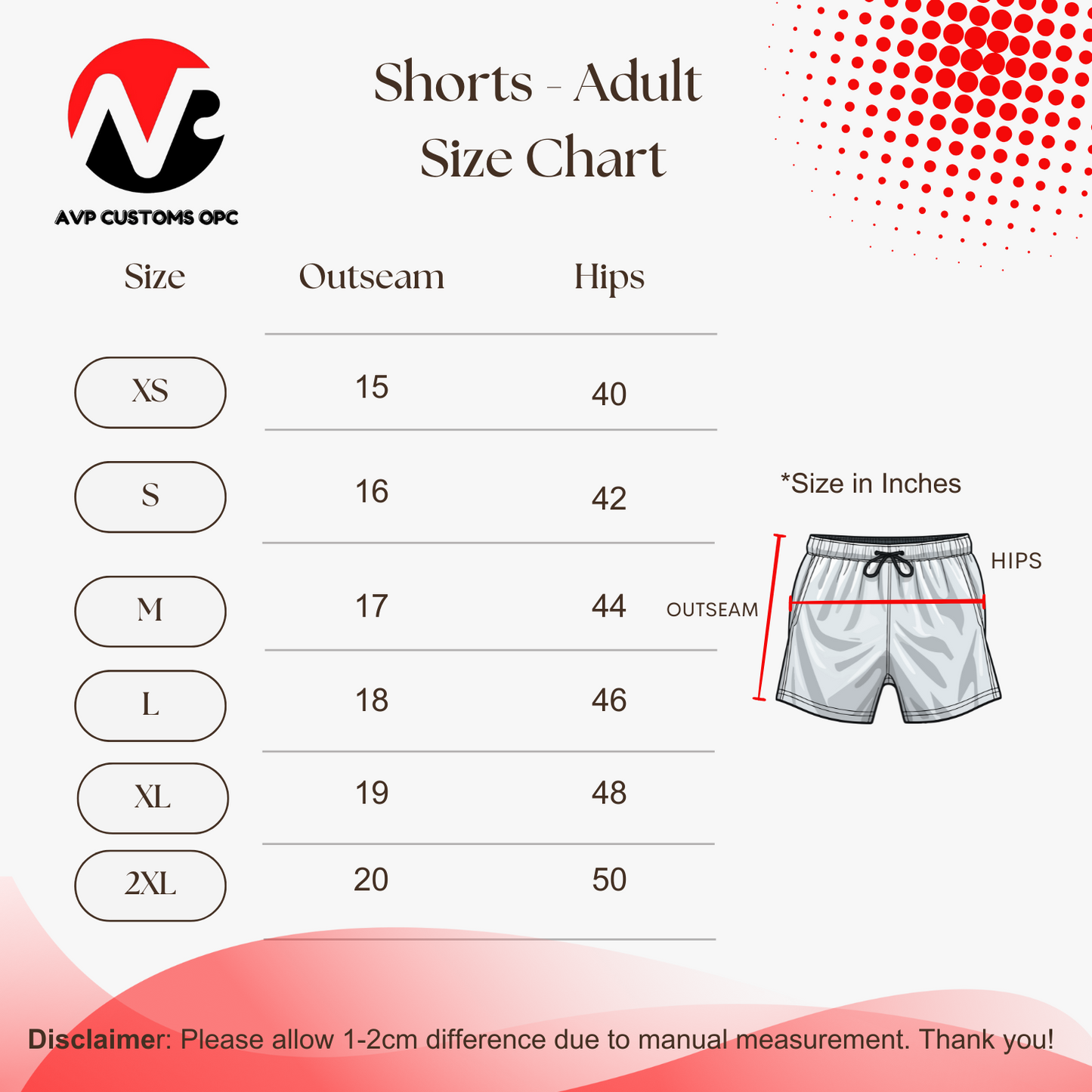 Sublimated Basketball Jersey Set chart 1