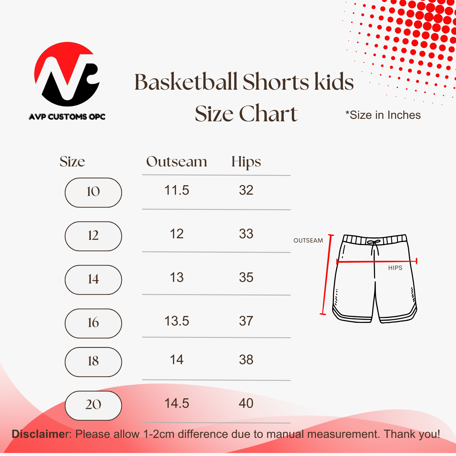 Sublimated Basketball Jersey Set chart 2